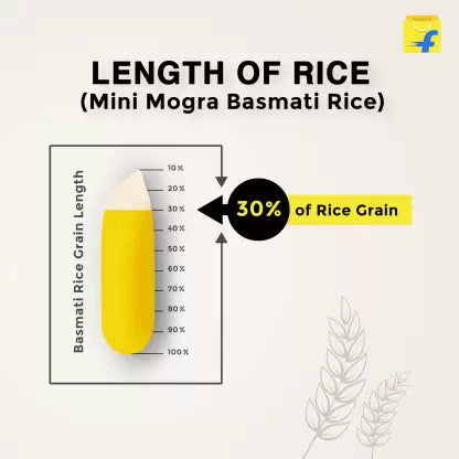 Haryana Kesari Mini Mogra Basmati Rice (Broken Grain) (10 kg) Haryana Kesari Mini Mogra Basmati Rice (Broken Grain) (10 kg)